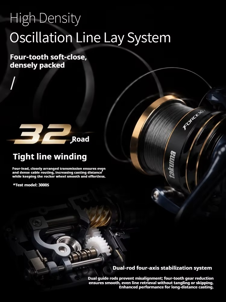 Nuovo Mulinello da Spinning Ta - Fishing Boat Steering Wheel recensione e prezzo