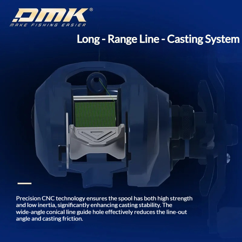 Mulinello da Baitcasting Dmk M - Fishing Boat Steering Wheel recensione e prezzo