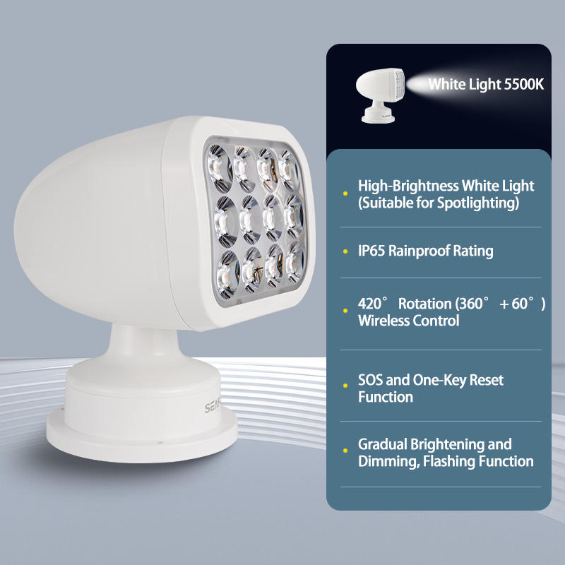 Faro di Ricerca LED Marino 360 - Fishing Boat Navigation Light recensione e prezzo